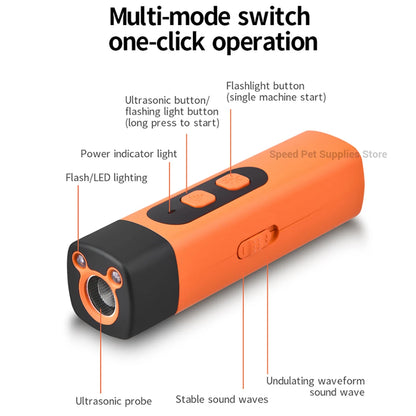 SilentDog™-Dispositivo Antiabbaio a Ultrasuoni